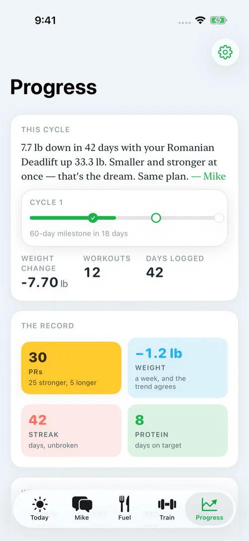 The Progress tab: cycle recap, PRs, streak, and weight trend