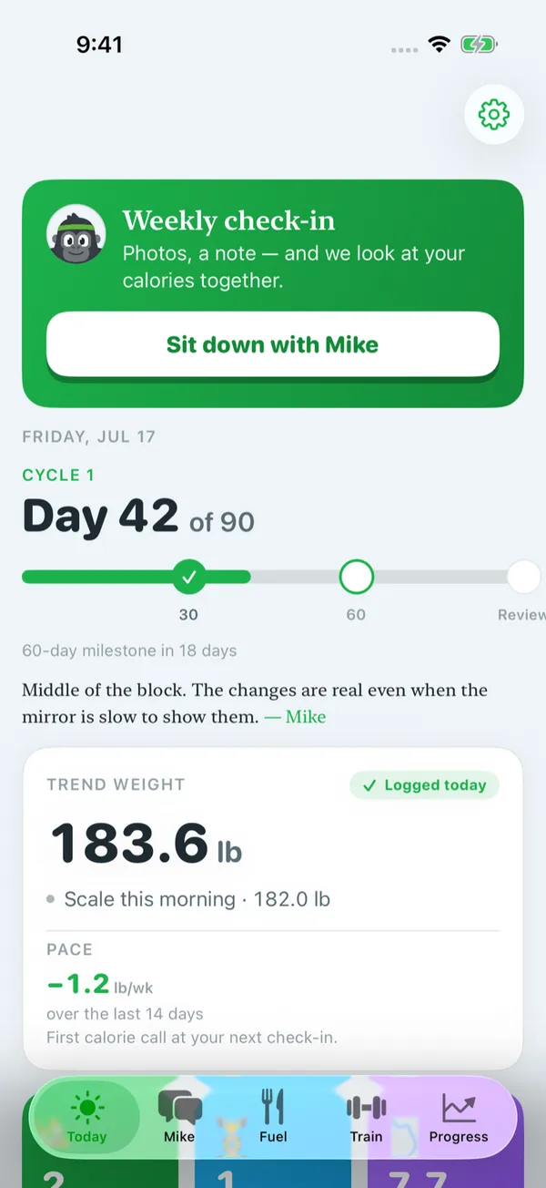 The Today tab in Mike: weekly check-in card, Cycle 1 day 42 of 90, trend weight 183.6 lb falling 1.2 lb a week
